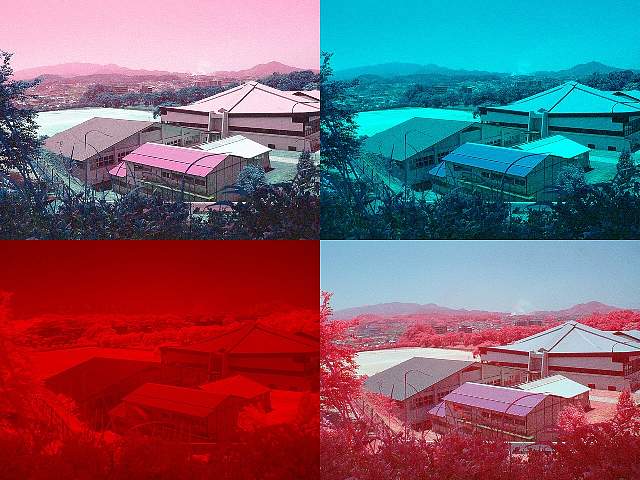 ̈