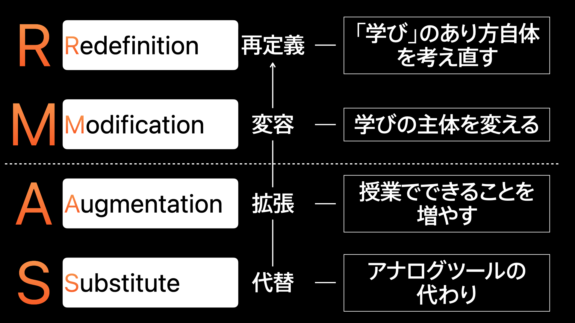 研修写真