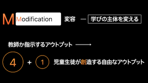 研修写真