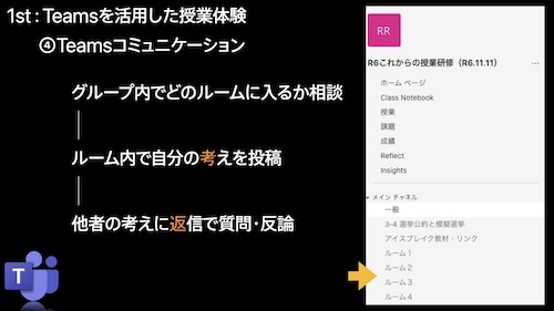 研修写真