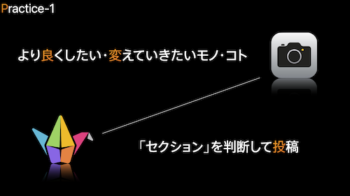 研修写真